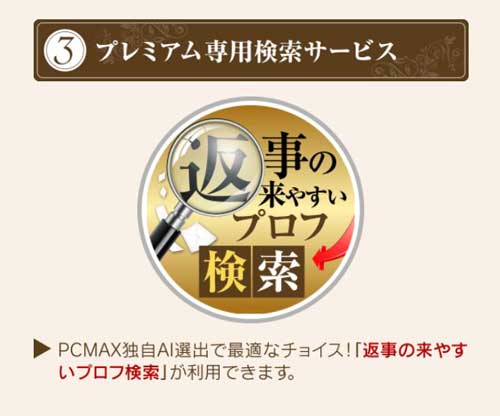 PCMAXのプレミアムオプションで女性が検索できる