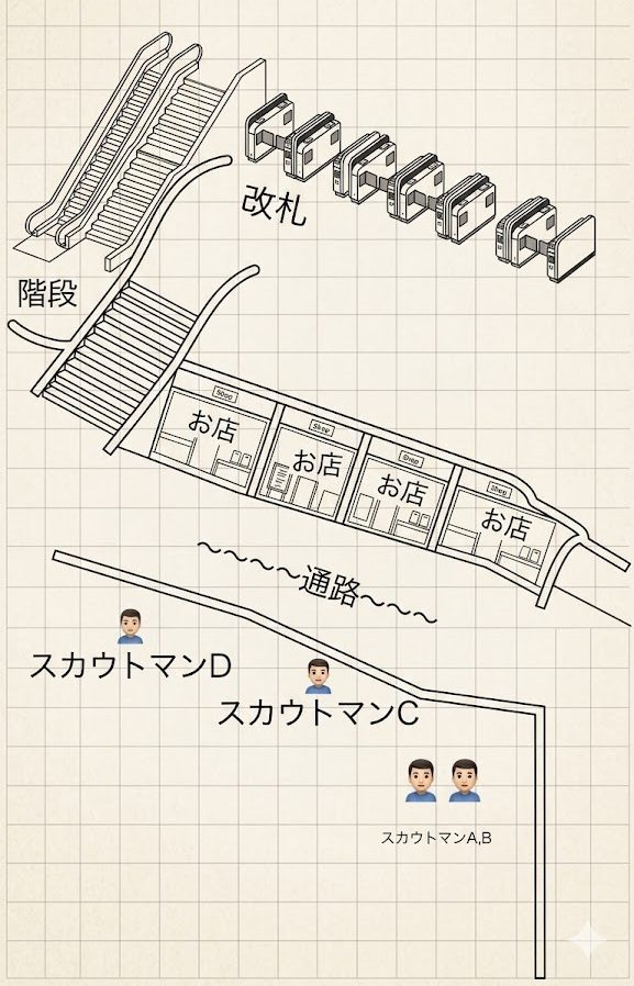 新潟の裏風俗事情