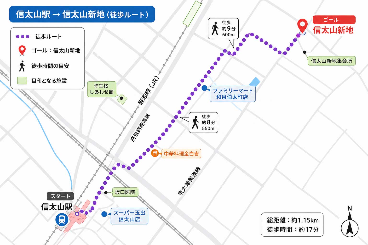 信太山駅から信太山新地への行き方